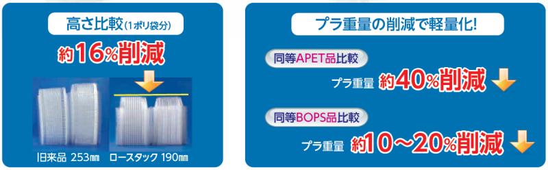 デンカポリマー株式会社（【OPSH－8・OPSH－9】新発売